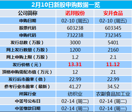 洞察市場脈動，賦能企業未來 每日資訊與戰略咨詢的雙輪驅動